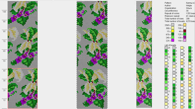 Каллы и фиалки 30 на сером