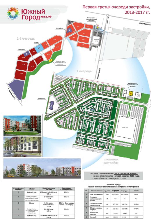 Южный город проект застройки