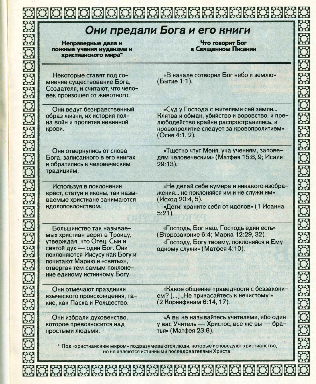 личной руководство форума