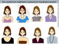 Пра соч Пра соч