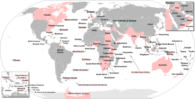 The British Empire