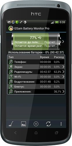 GSam Battery Monitor Pro v.2.43 GSam Battery Monitor Pro v.2.43