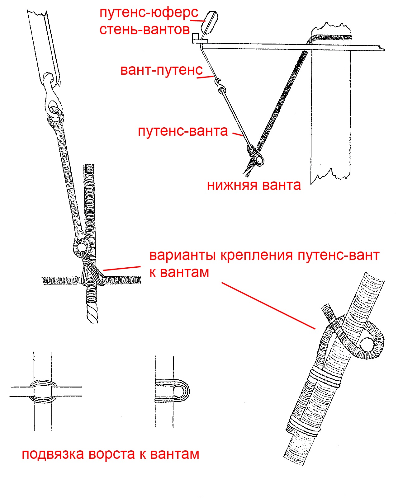 Пользователь добавил изображение