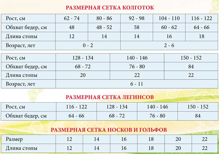 Сетка мастер класс сумки Сетка мастер класс сумки