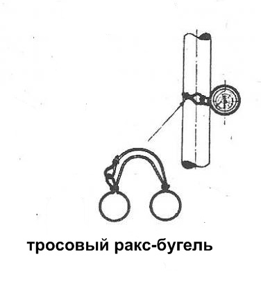 Пользователь добавил изображение