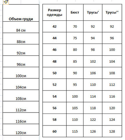 Женская Одежда Пеликан Размерная Сетка