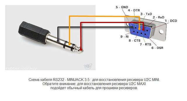 Не могу прошить рессивер yu-ma-tu через jtag