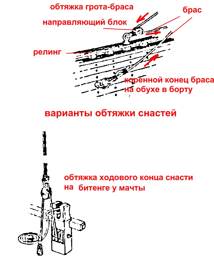 Пользователь добавил изображение