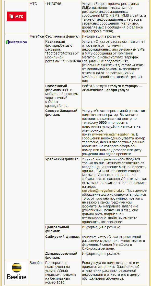 Нажми на меня