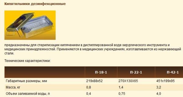 Кипятильник