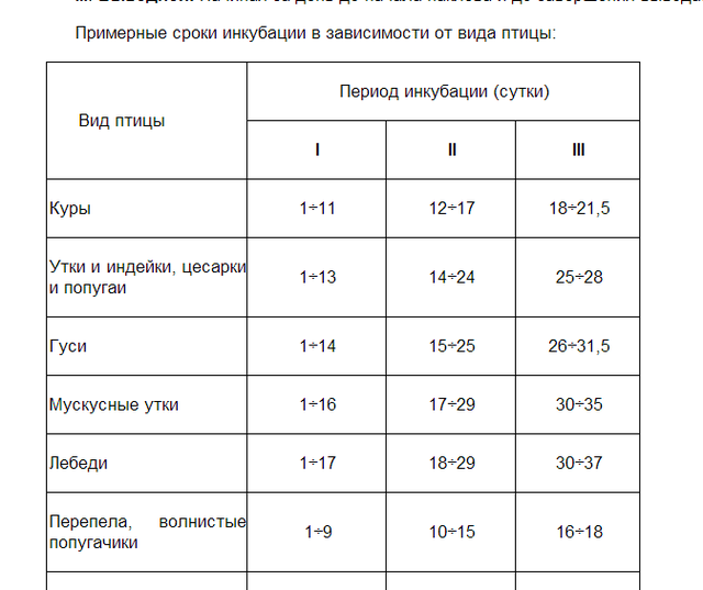 Птицеводы Бурятии и Прибайкалья - Страница 4 4154441_m