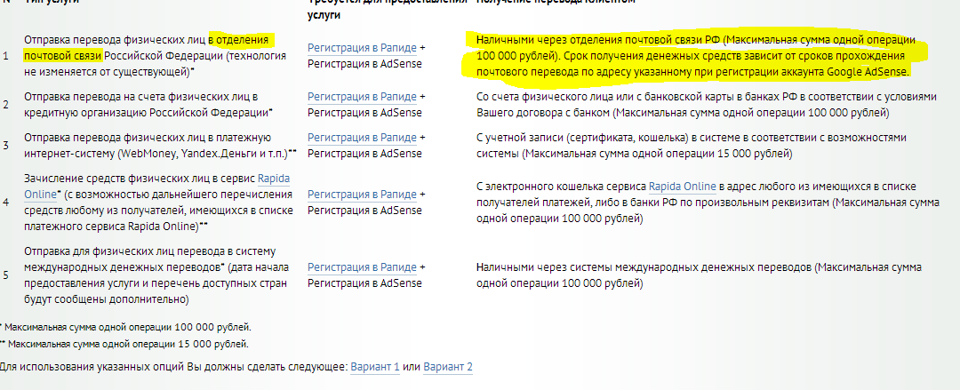 Рисунок
