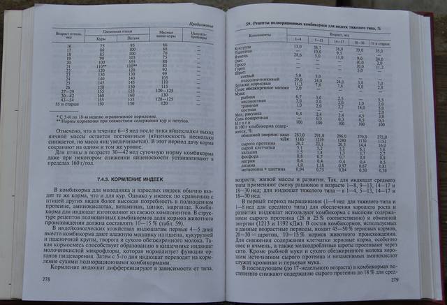 Рецепты кормов для всех видов с/х животных и птиц, рационы и нормы скармливания - Страница 4 4837127_m