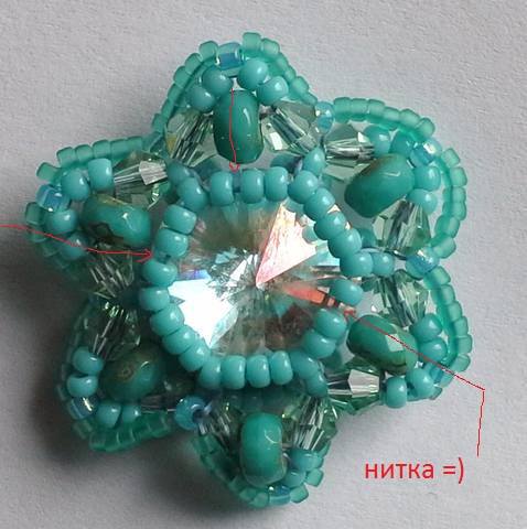 рита