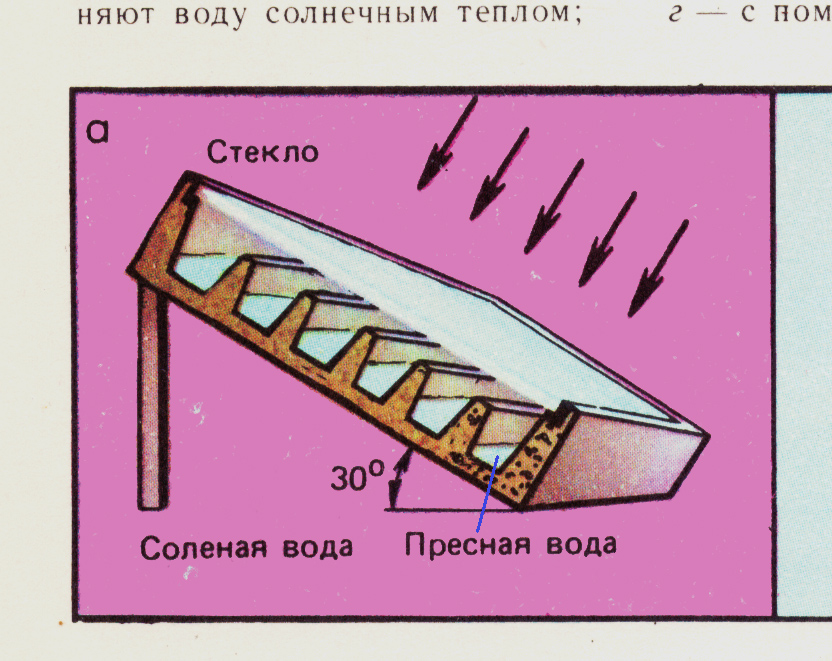 Как сделать волосы менее заметными и Как сделать волосы менее заметными и