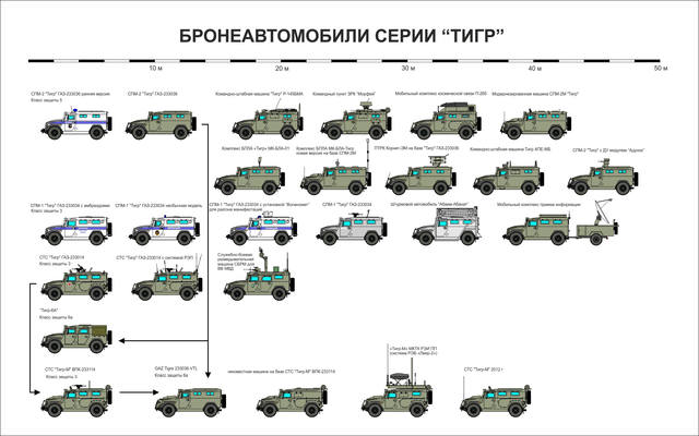 Рисунок