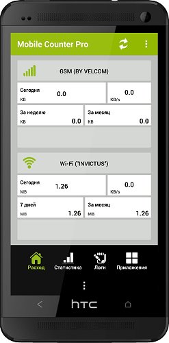 Mobile Counter Pro - 3G, WIFI v3.6 Mobile Counter Pro - 3G, WIFI v3.6