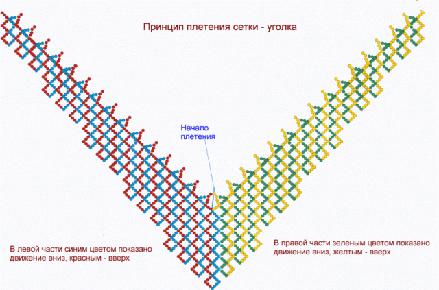 VFL.RU - ваш фотохостинг