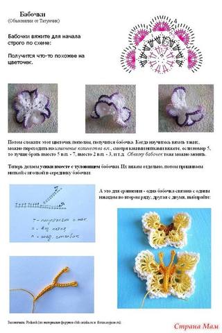 бабочкакр бабочкакр