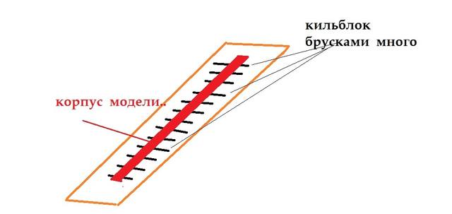 Пользователь добавил изображение