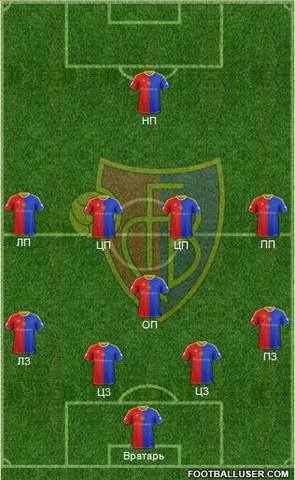 схема 4-1-4-1 в футболе