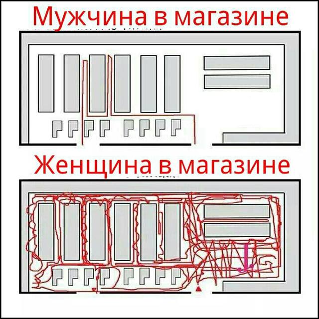 Посмеялся сам - поделись с другом!!!