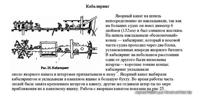 Рисунок