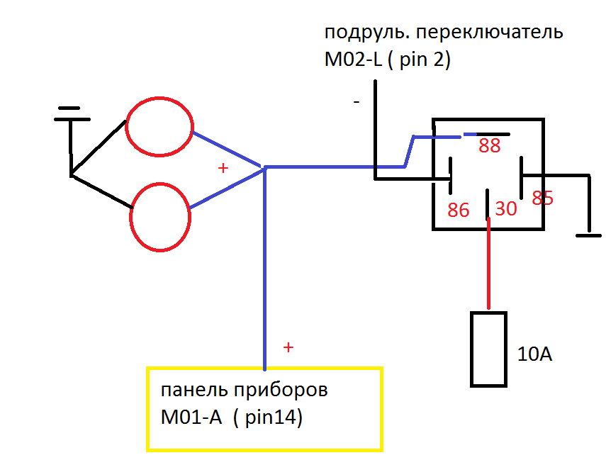 Схема управления дхо схема Схема управления дхо схема