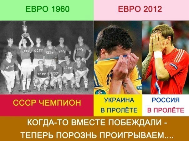 Futbol USSR