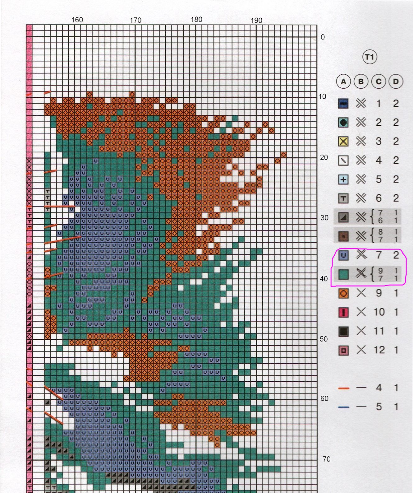 Riolis 100-022-symbols