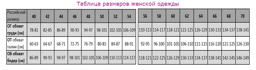 Женская Одежда Размер