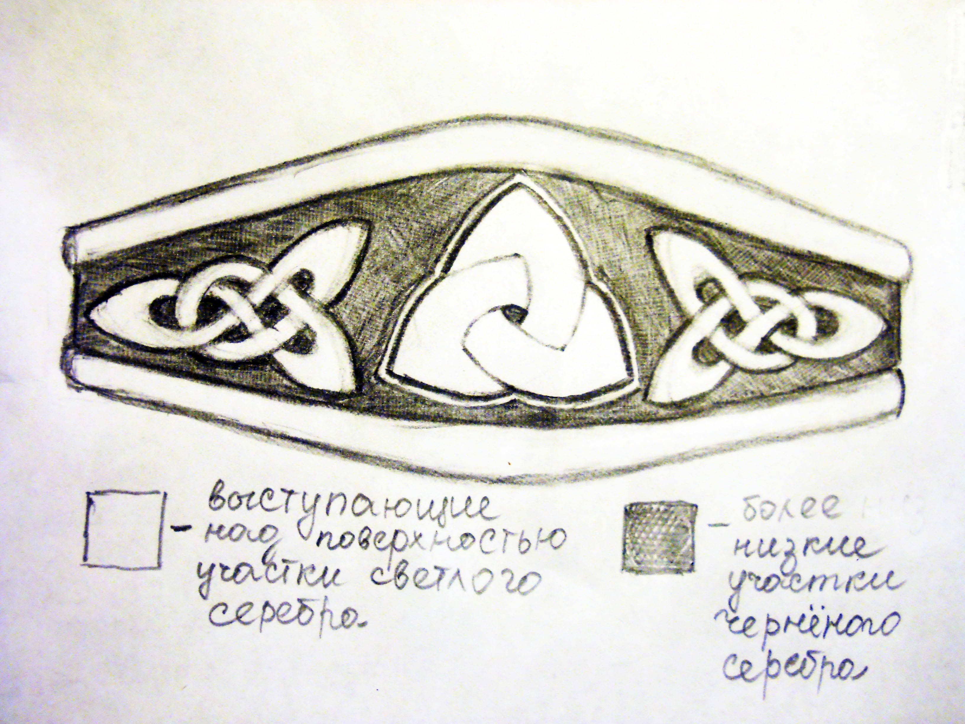 Эскиз мотива серебряного кольца