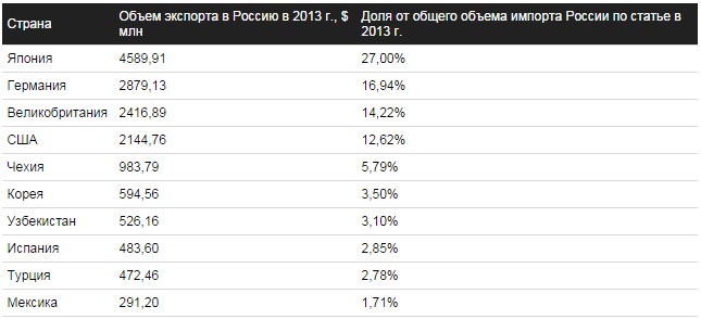 Ответ России на новые санкции - Европу ждут потрясения 