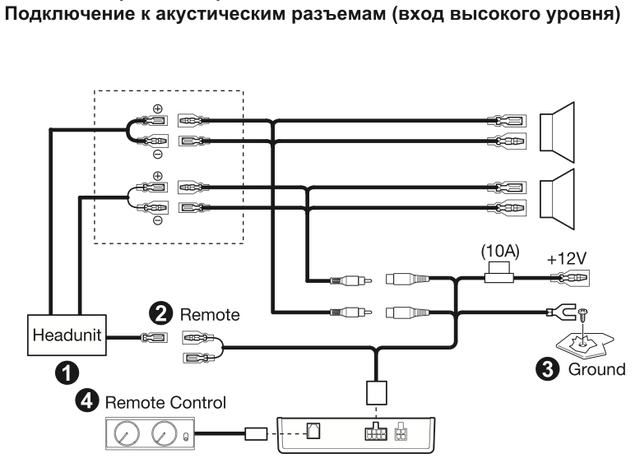 Подключение через высокоуровневый вход Мультимедиа Страница 26 Форум любителей Toyota Highlander