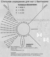 Украшения для ножек 6406916_s