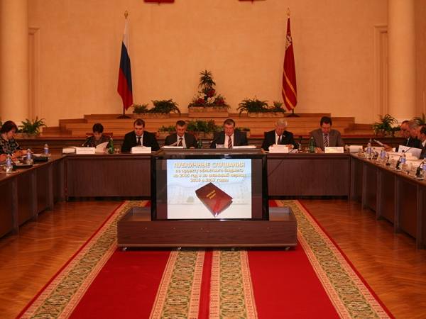 Бюджет Смоленской области на 2015 год будет дефицитным 6912880_m