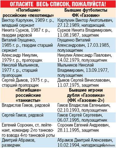 Елена Васильева Елена Васильева