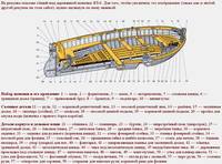 Пользователь добавил изображение