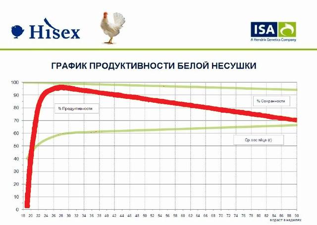 Птицеводы Иркутской области. Мы рады Всем - Страница 11 6977982_m