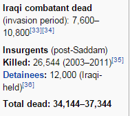 iraqi