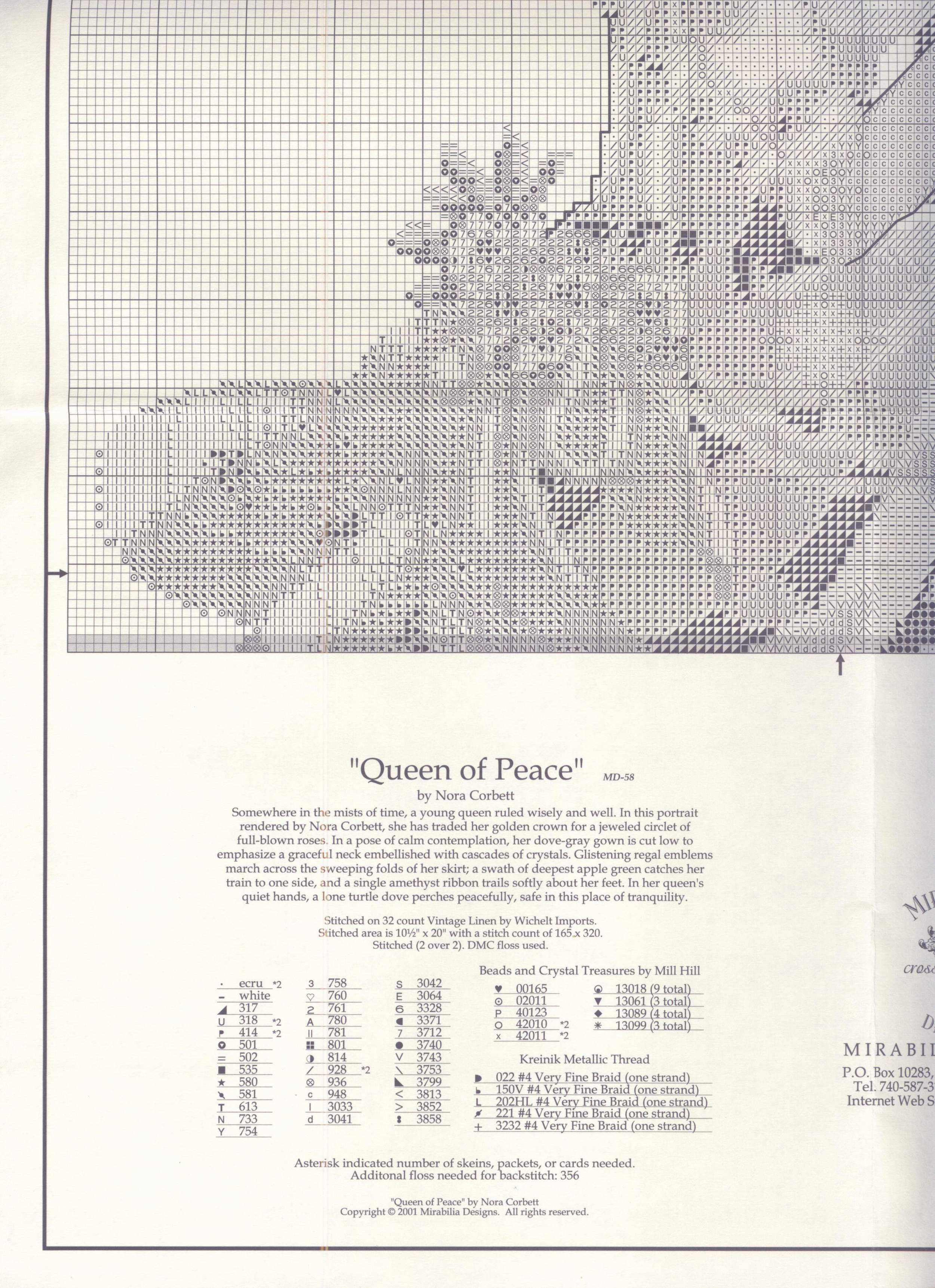 MD58 Queen of peace chart3