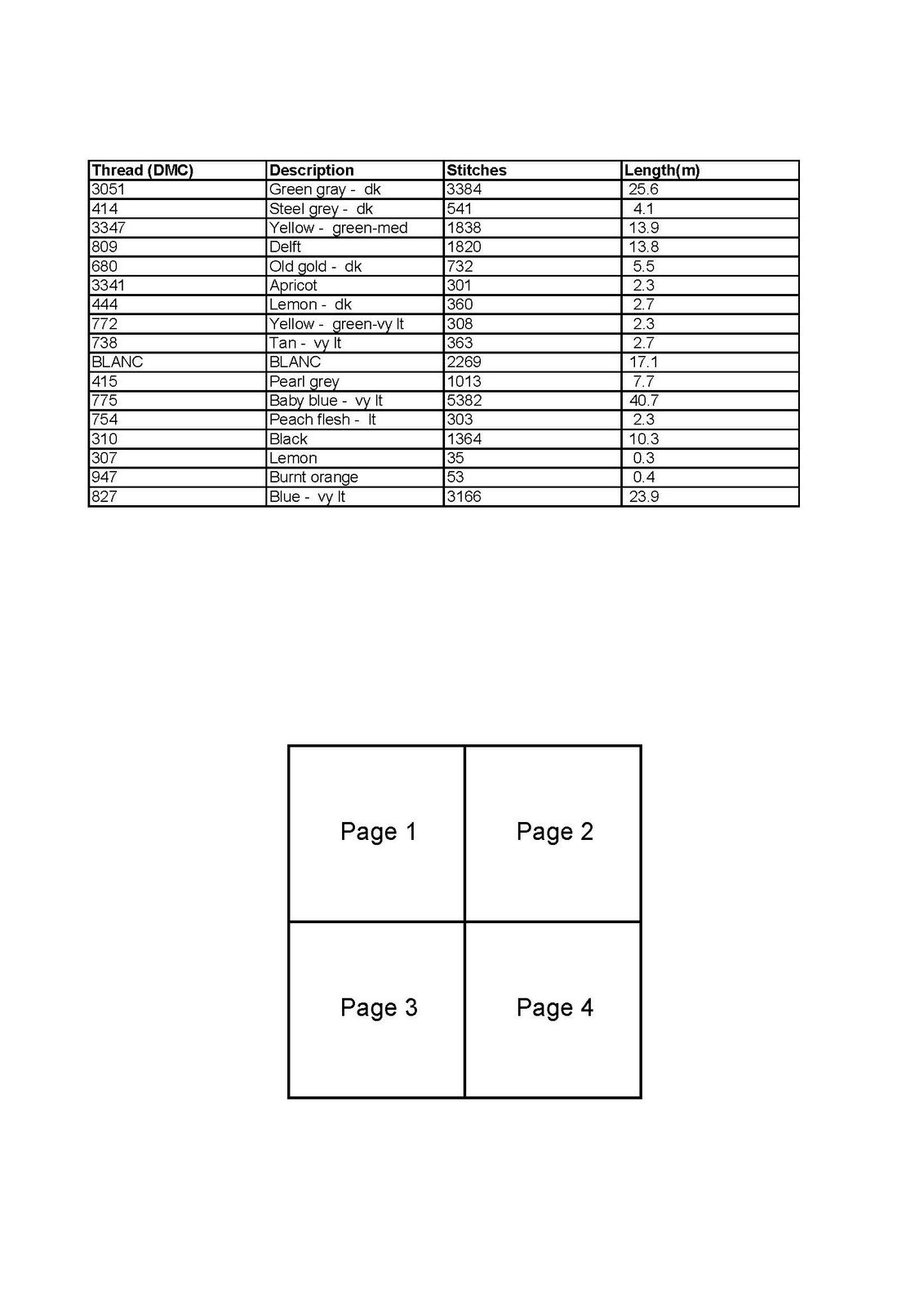 129 ac Page 7