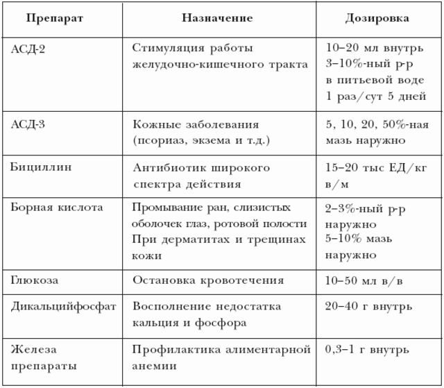 Содержание овец и баранов - Страница 5 7161820_m