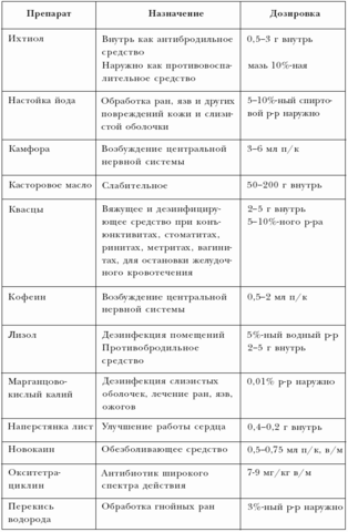 Содержание овец и баранов - Страница 5 7161829_m