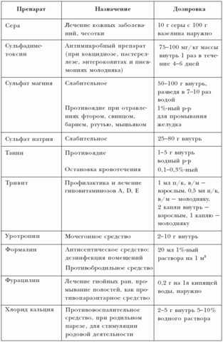 Содержание овец и баранов - Страница 5 7161854_m