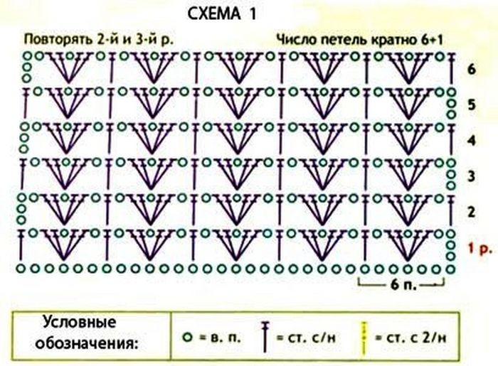 Как связать крючком узор галочки Как связать крючком узор галочки