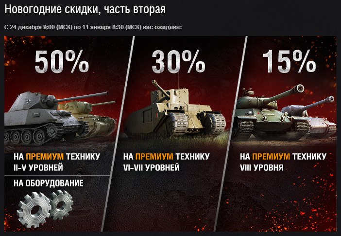 На новый год скидок в танках не будет На новый год скидок в танках не будет
