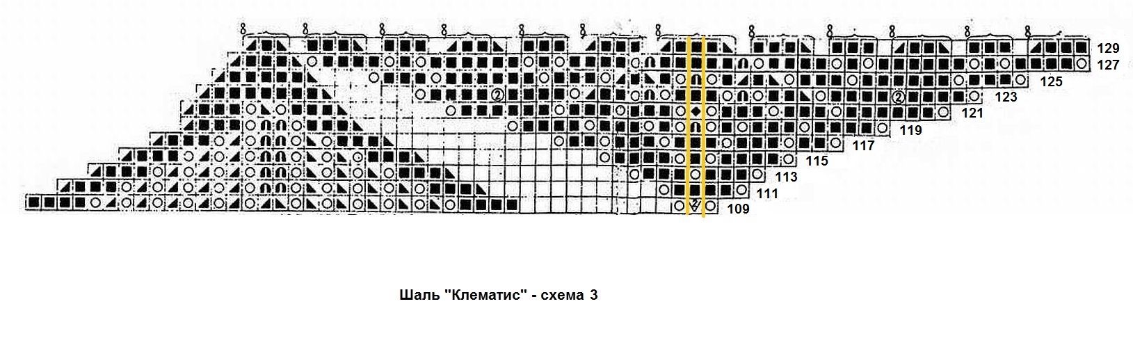 Домашнее Рукоделие: Вязание Крючком