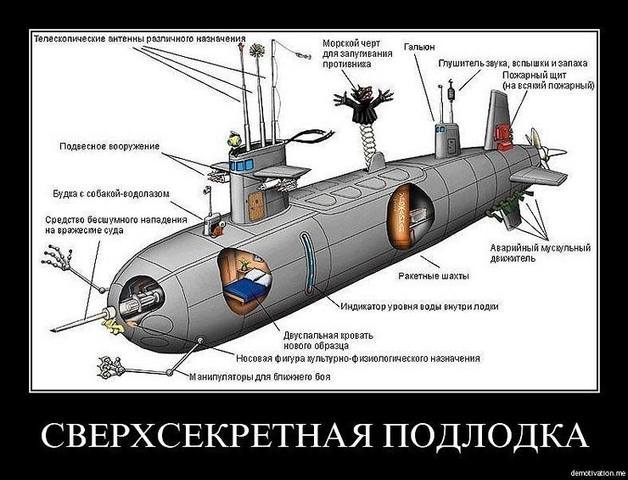 Пользователь добавил изображение