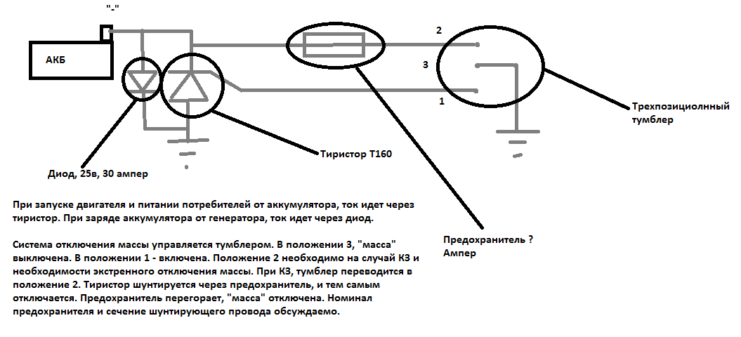 Лебедка автомобильная 12В 10000 lbs (4536 кг) 180:1 TROPHY (синтетический трос)